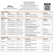 Flu and Covid Vaccine Clinics in the Parkland.jpg