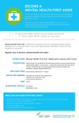mental health first aid training Swan River.jpg