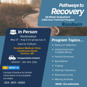 Rossburn Pathways to recovery.jpg