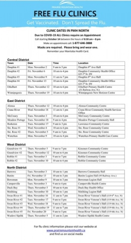 Flu Shot Schedule